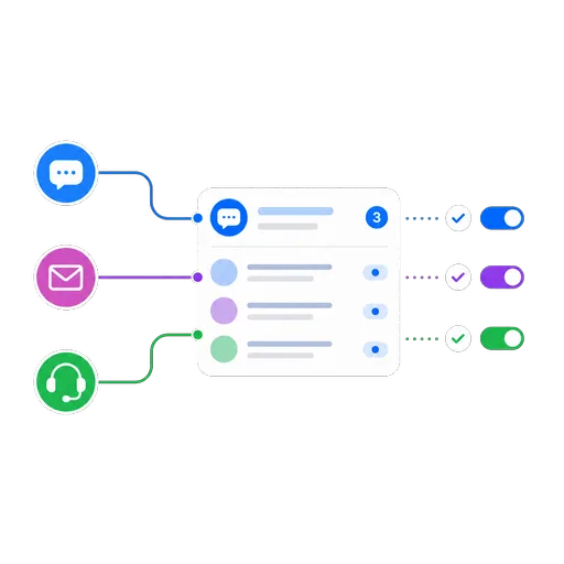 FastDee connected chat channels