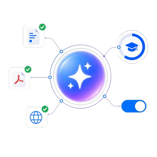 FastDee AI knowledge base