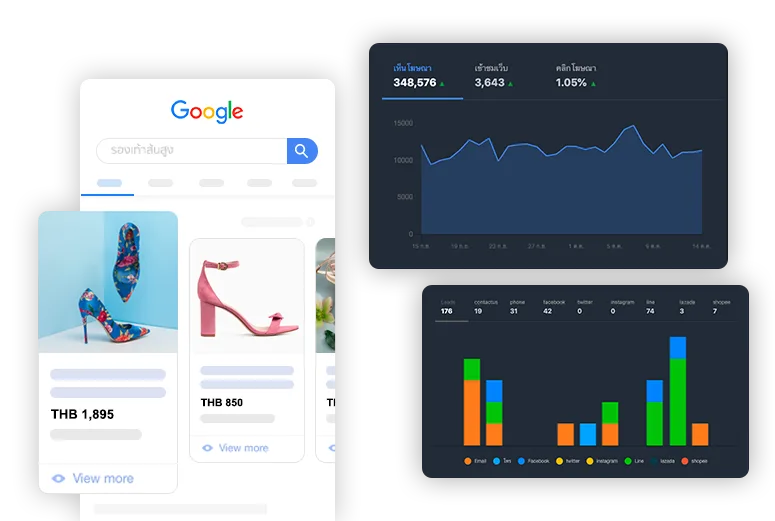 FastDee analytics dashboard